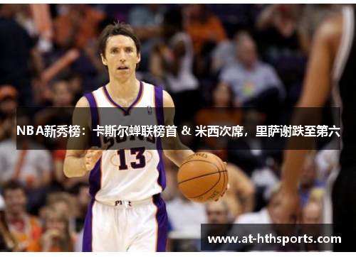 NBA新秀榜：卡斯尔蝉联榜首 & 米西次席，里萨谢跌至第六