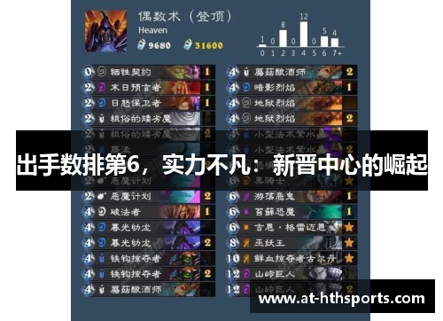 出手数排第6，实力不凡：新晋中心的崛起